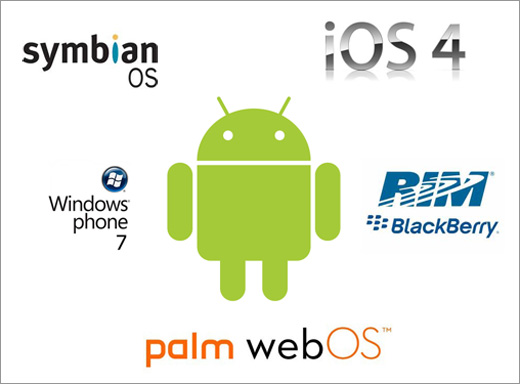 mobile phone operating system