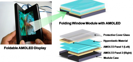 Samsung Foldable