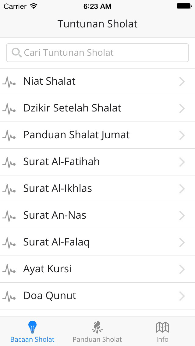 Tuntunan Sholat   Panduan Sholat 5 Waktu Dan Shalat Sunnah Lengkap