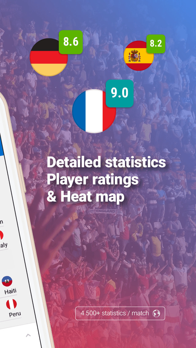 Live Scores  Sports Results Sofascore