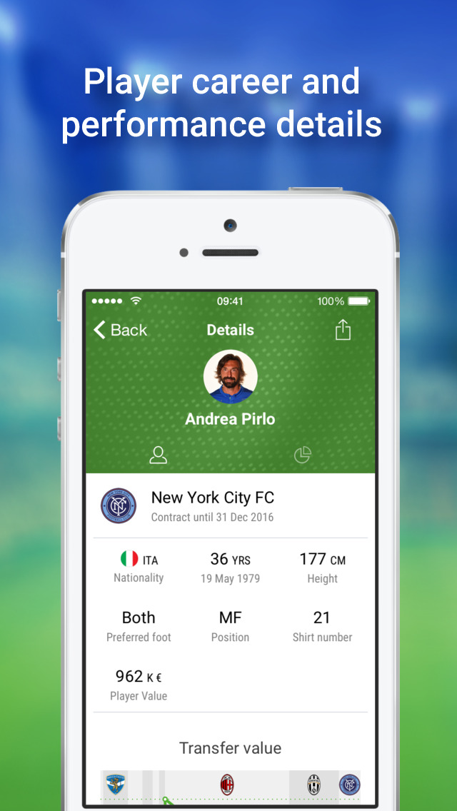 Live Scores  Sports Results Sofascore