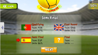 Play Football Match 2015 Real Soccer Game With Top Class Teams Of World