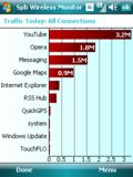 SPB Wireless Monitor mobile app for free download