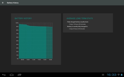 Battery Widget Reborn Beta