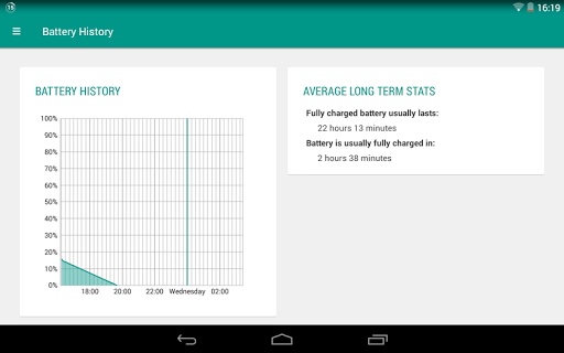 Battery Widget Reborn Beta