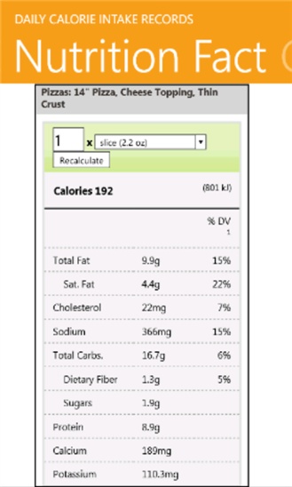 Calorie Meter