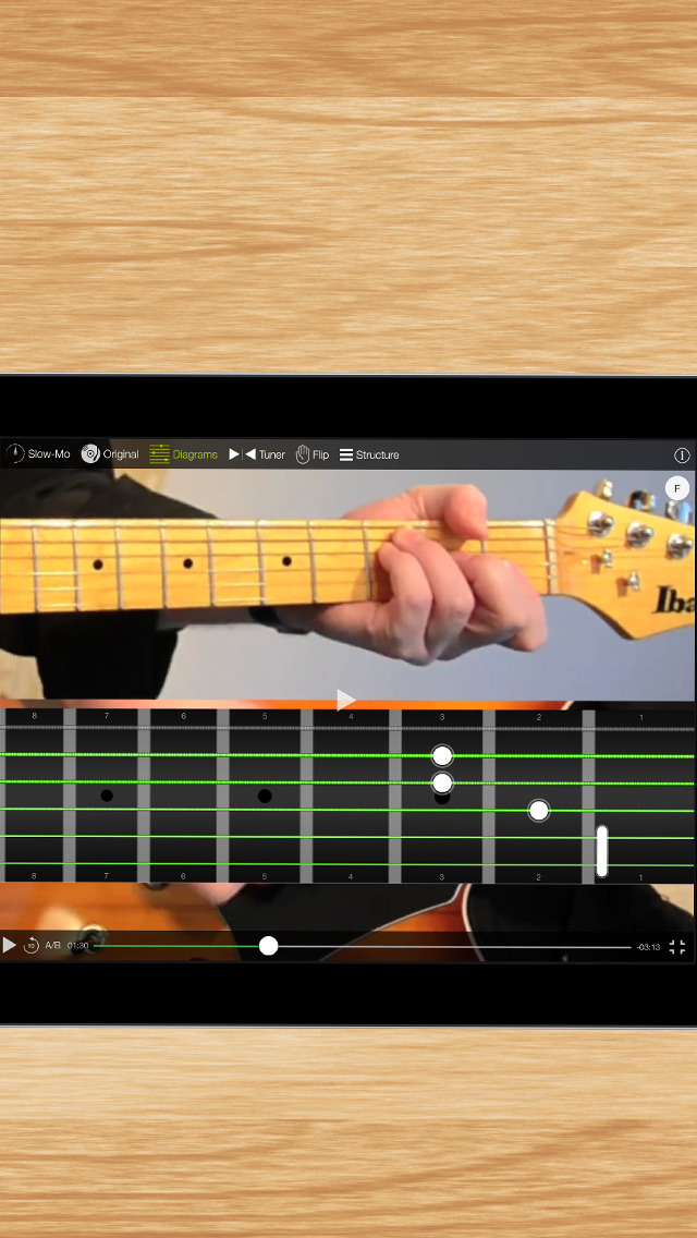 Guitar Master Class Fun Fast Way To Learn Guitar Songs Chords Free Tuner And Beginner Song Lessons