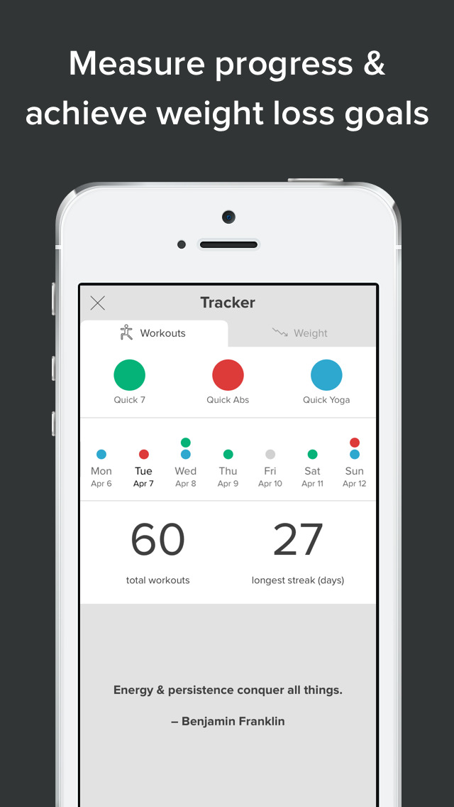 Quick Fit 7 Minute Workout High Intensity Interval Training Full Body Yoga And Abs