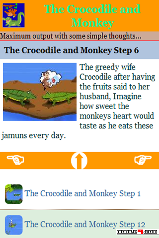 The Crocodile And Monkey