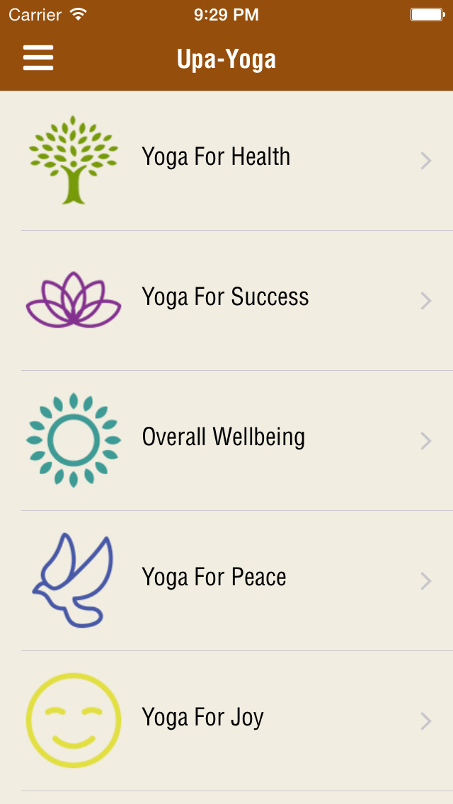 Yoga Tools From Sadhguru