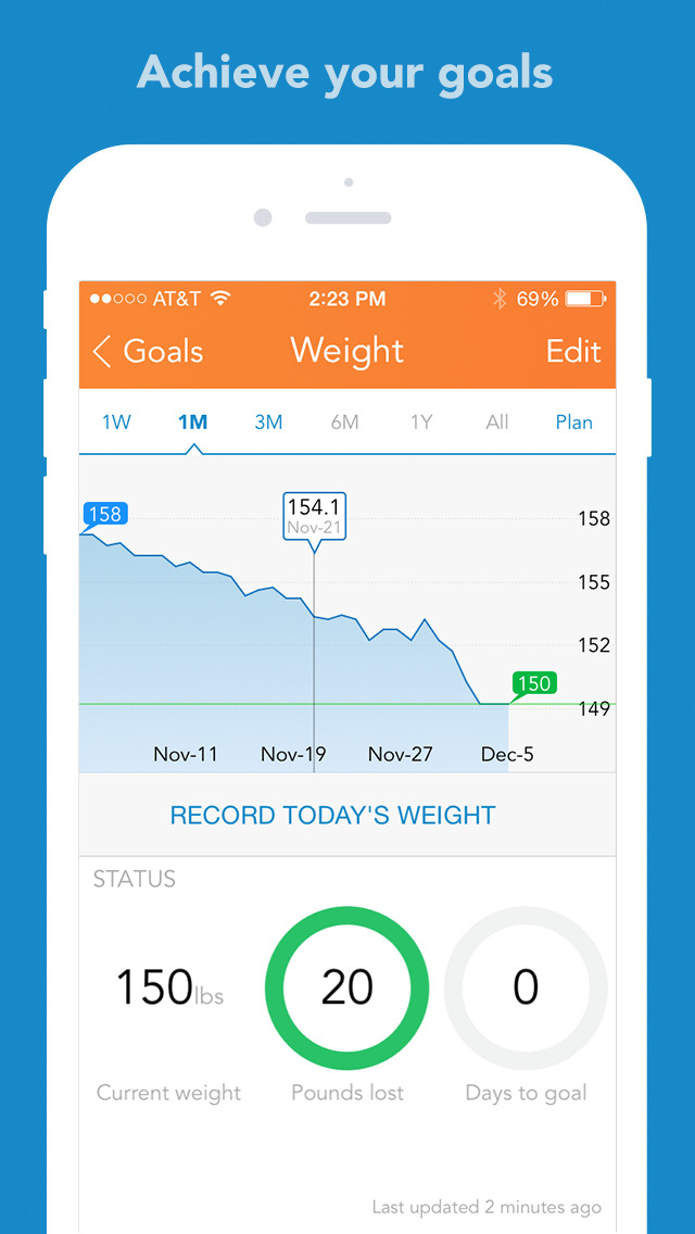 Lose It – Weight Loss Program And Calorie Counter 6.0.1