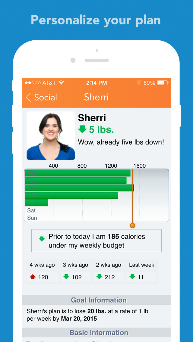 Lose It – Weight Loss Program And Calorie Counter 6.0.1