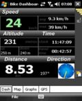 Bikedashboard