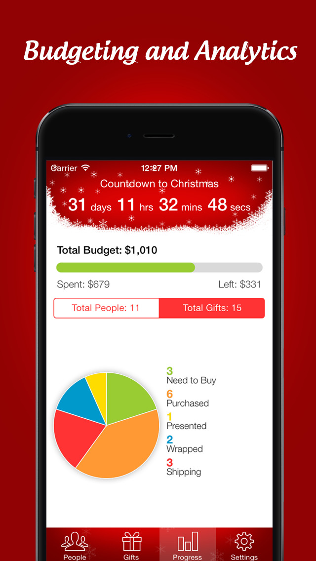 The Christmas Gift List Free   Holiday Shopping List