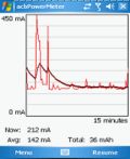 Acbpowermeter