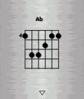 Guitar Chords