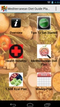 Mediterranean Diet Guide Plans