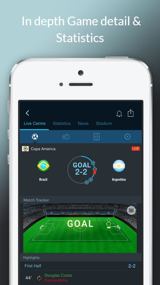 365scores Basketball. Soccer Football Scores Standings