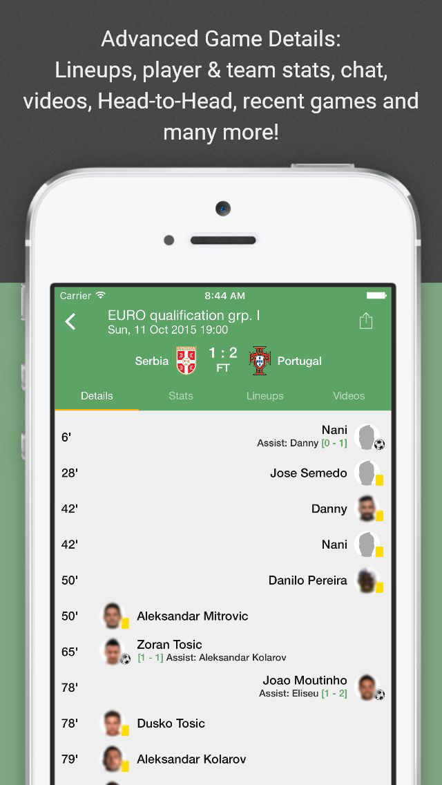 All Goals   The Livescore App
