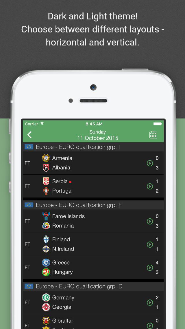 All Goals   The Livescore App