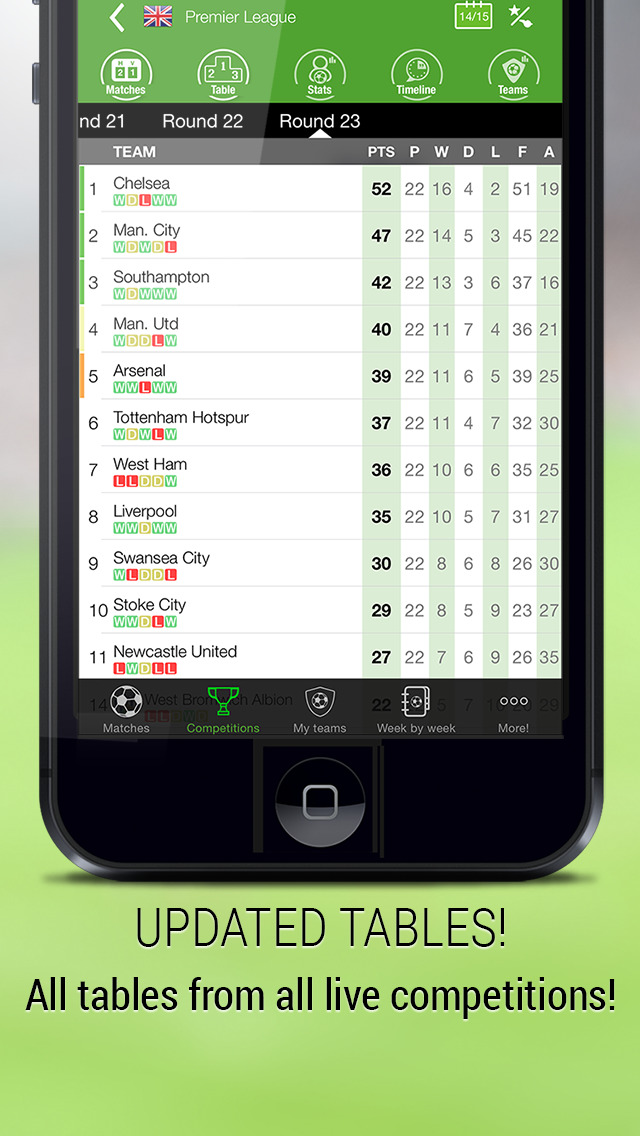 Besoccer   Soccer Live Score News  Transfers