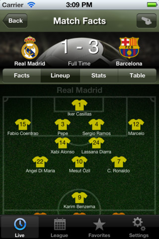 Soccer Scores Pro   Fotmob