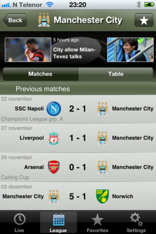 Soccer Scores Pro   Fotmob