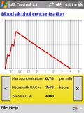 AlcControl mobile app for free download